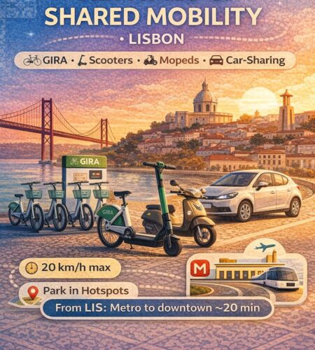 Rentals & Shared Mobility in Lisbon: Bikes, E-Scooters, Mopeds, Car-Sharing + Airport Connections