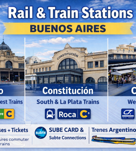 Rail & Train Stations Buenos Aires: Guide to Retiro, Constitución & Once
