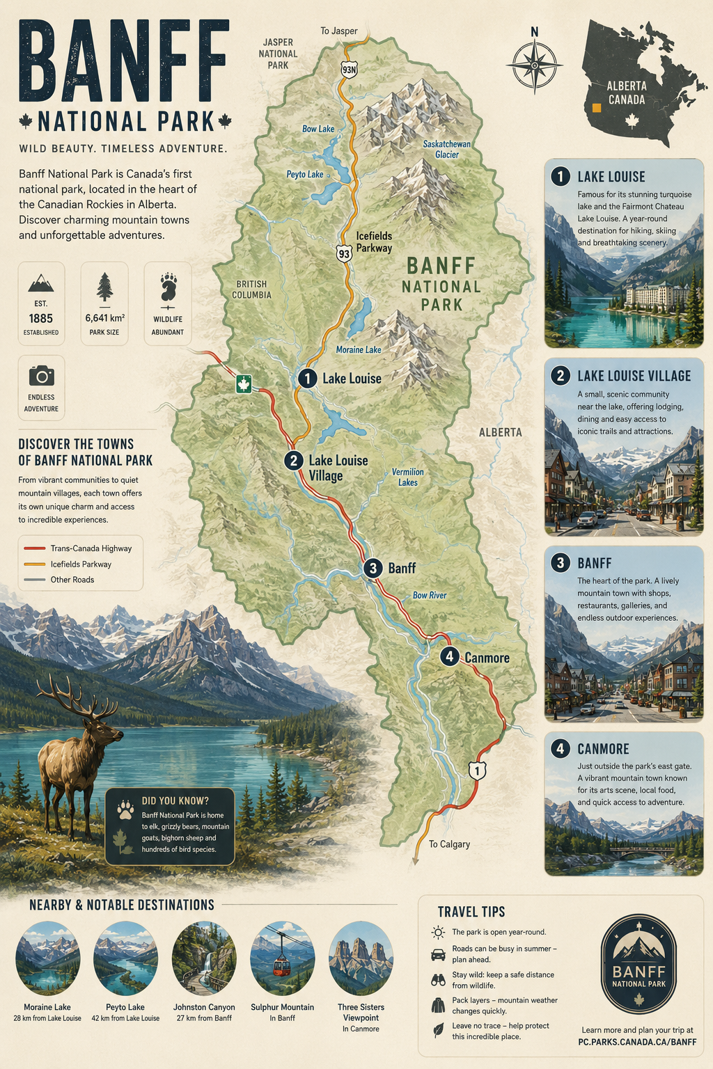 Banff National Park towns infographic map showing Banff, Lake Louise, Lake Louise Village, Canmore, major roads, lakes and nearby destinations in Alberta, Canada.
